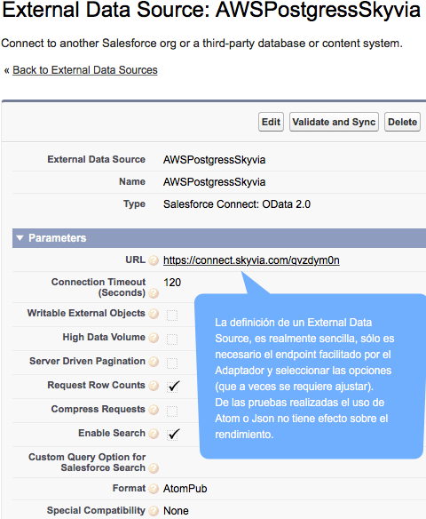 Definición External Data Source en Salesforce